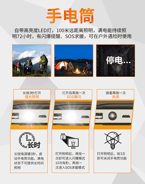 E&F恩凡E15汽車啟動電源
