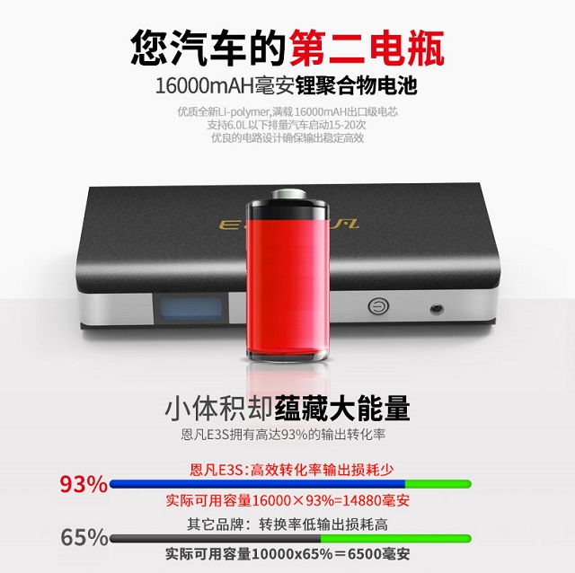 恩凡E3S汽車應(yīng)急啟動電源